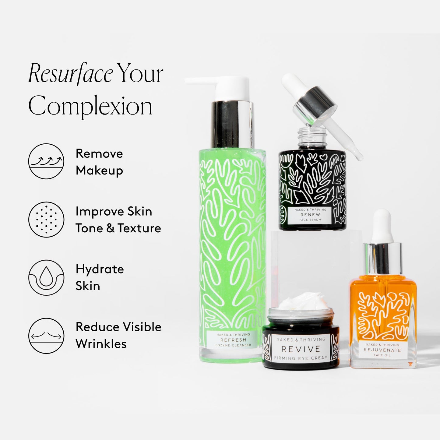 The Reset Routine Refresh, Renew:, Revive, Rejuvenate, Renew