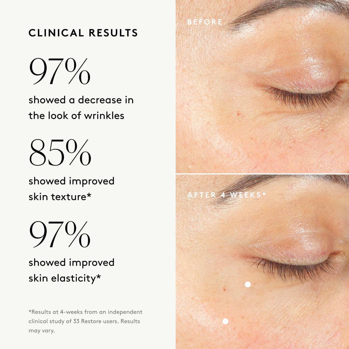 
                
                  Restore Ultra-Rich Night Cream: A retinol-alternative cream
                
              